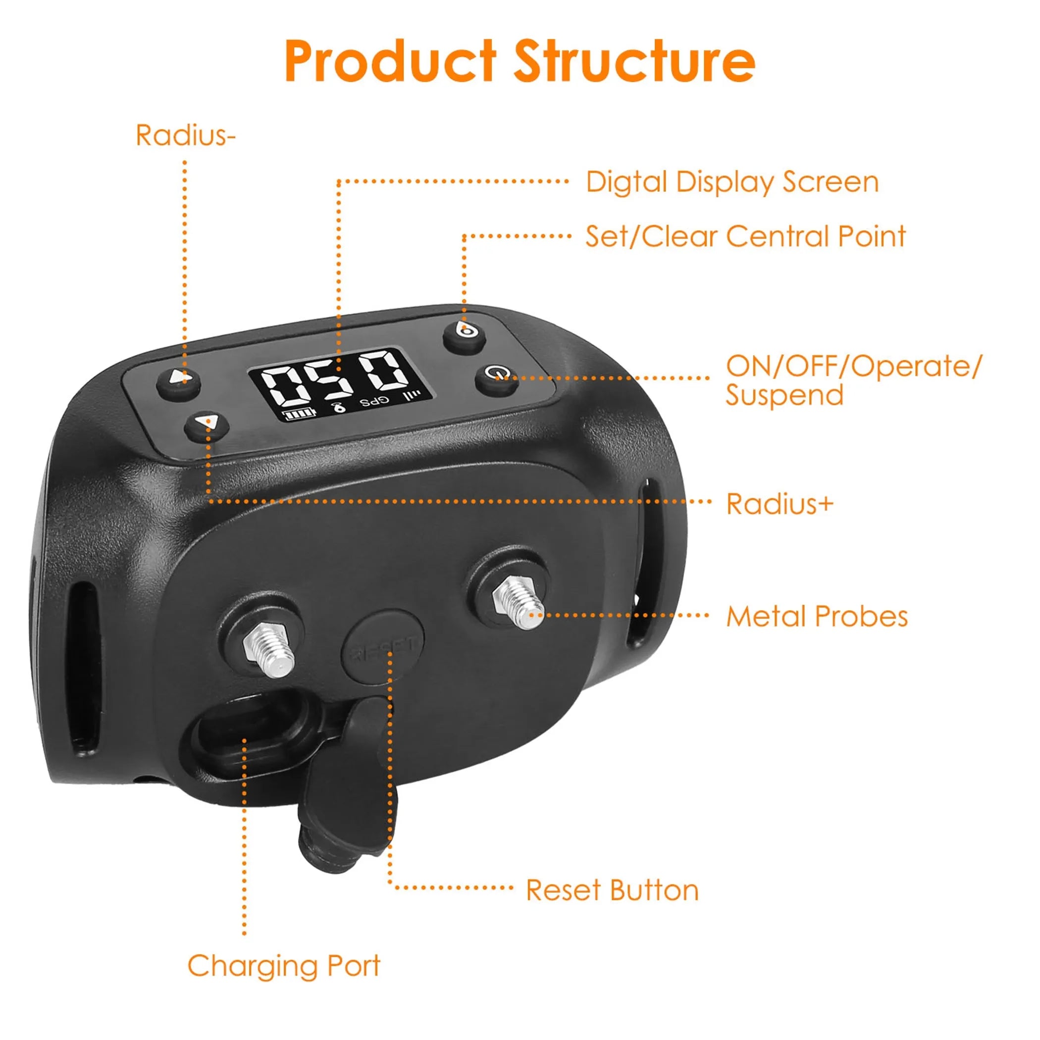 2 In 1 Dog GPS Fence Tracker Wireless GPS Dog Fence